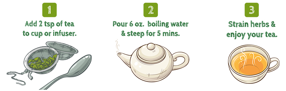 How to brew the perfect cup of herbal tea for Diverticulitis