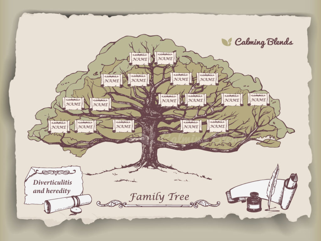 Family Tree - Is Diverticulitis hereditary?